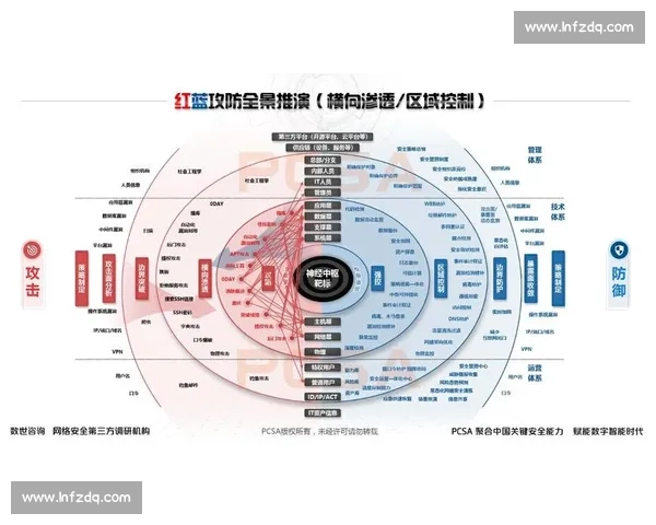 双刃对决威力全面解析从战斗机制到实战表现的多维度深度比较与策略思考 双刃对决威力全面解析从战斗机制到实战表现的多维度深度比较与策略思考